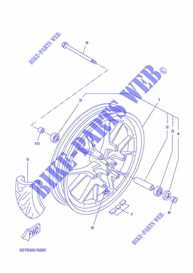 Roue avant
