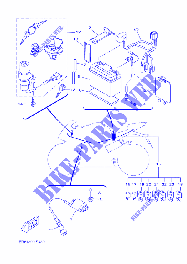 Partie électrique 1